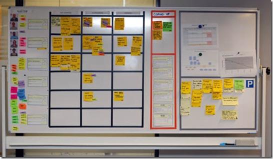 Whiteboard diagram illustrating decision frameworks